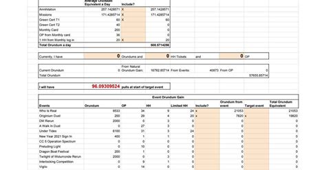 Pull Probability Calculator · Arknights Tools.